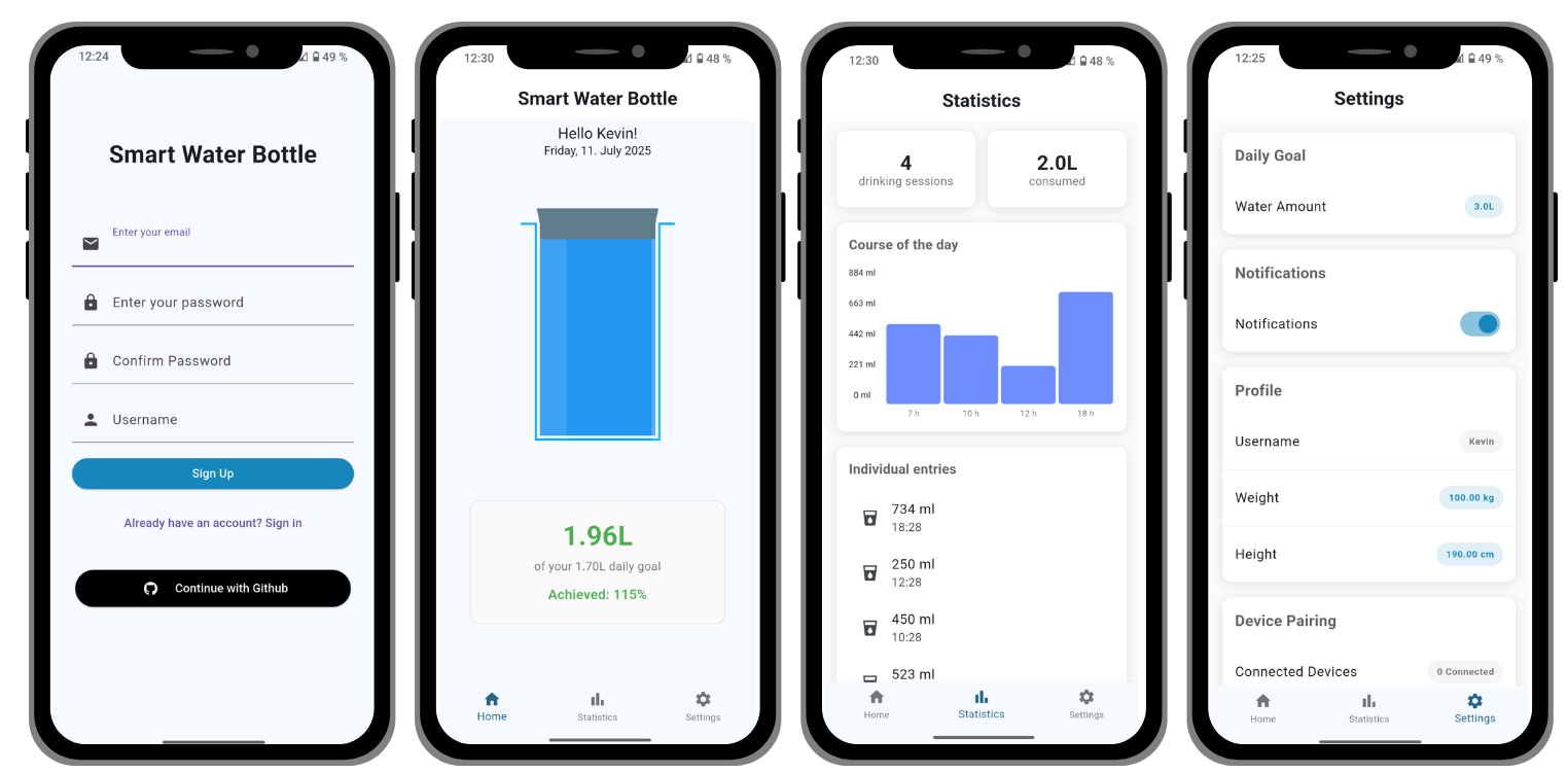 Smart Water Bottle preview